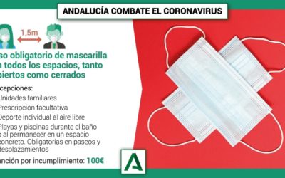 Aprobado en Andalucía el uso obligatorio de mascarillas en espacios abiertos y cerrados de uso público desde este miércoles